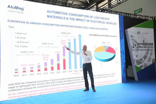 联动全球产业链，立足服务展新篇——压铸及有色铸造行业盛会圆满落幕